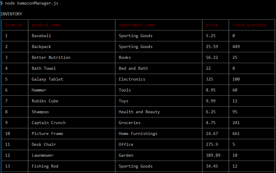 Bamazon mySQL Project